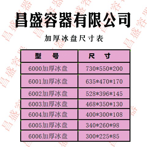 丹東塑料容器 丹東塑料容器丹東漁需用品  方盆批發(fā)