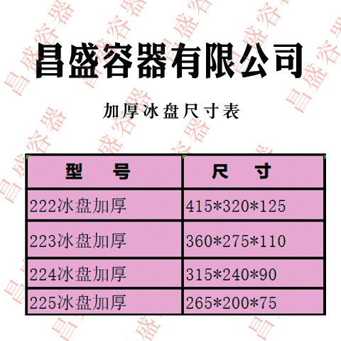 丹東塑料容器 丹東塑料容器丹東漁需用品  方盆批發(fā)